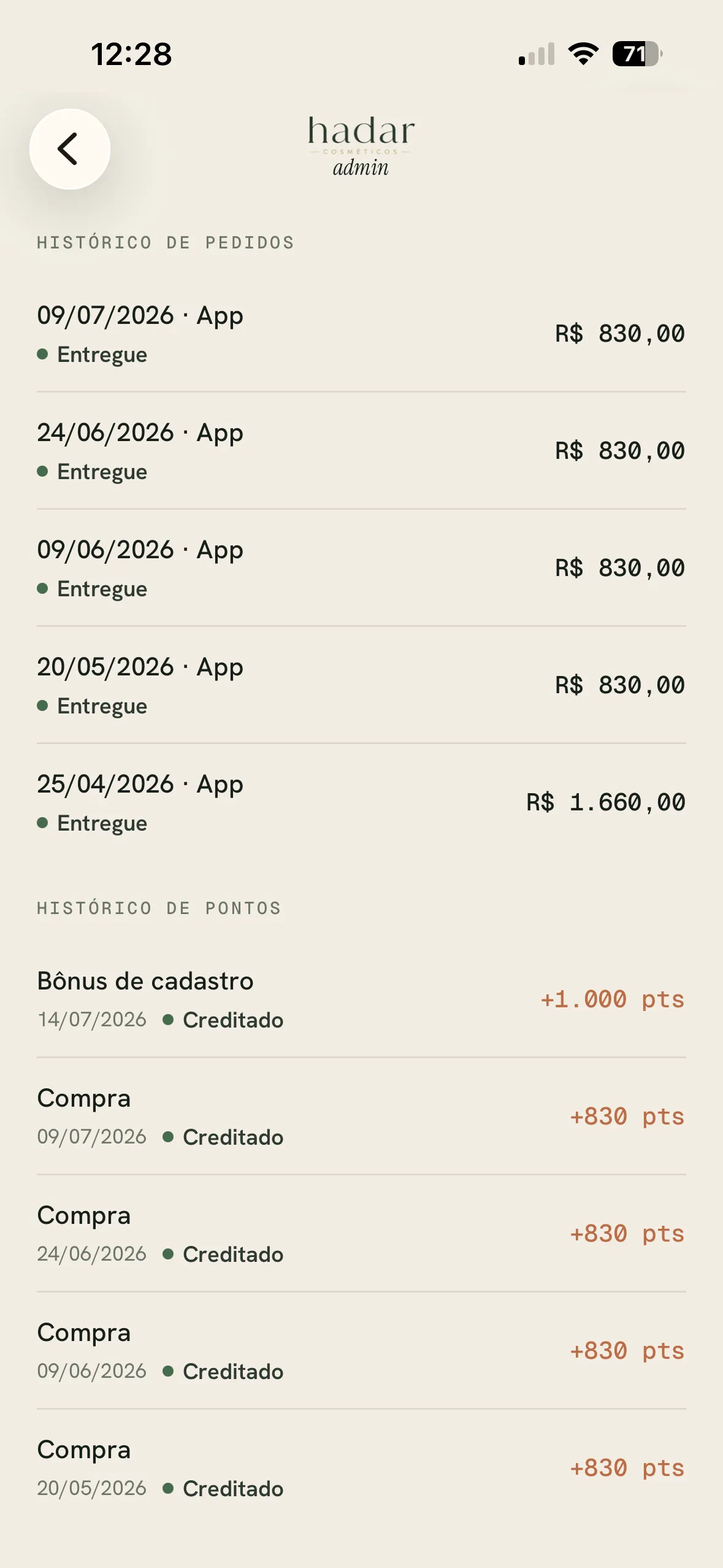 Hadar admin — histórico de pedidos e pontos