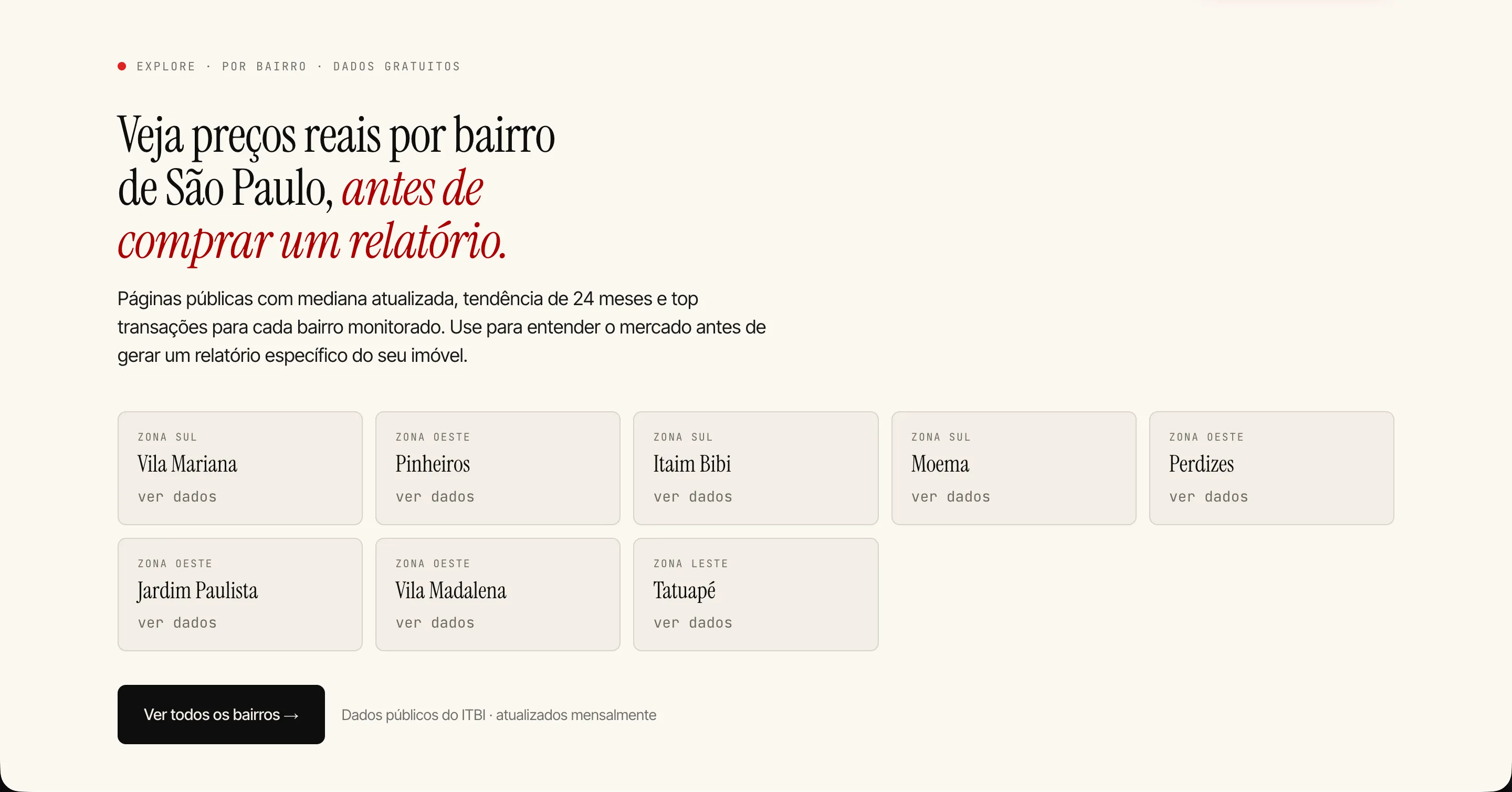QuantoVale.SP — bairros